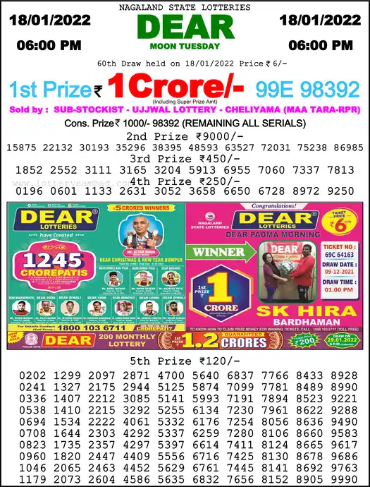 Lottery Sambad 6 PM result 18 Jan 2022