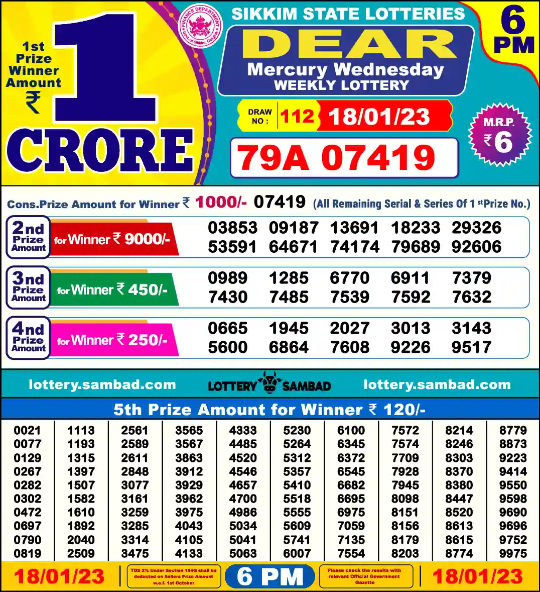 Lottery Sambad 6 PM result 18 Jan 2023
