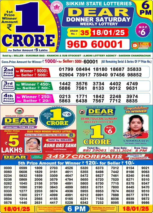 Lottery Sambad 6 PM result 18 Jan 2025