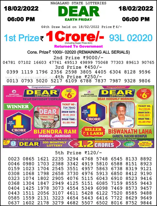 Lottery Sambad 6 PM result 18 Feb 2022