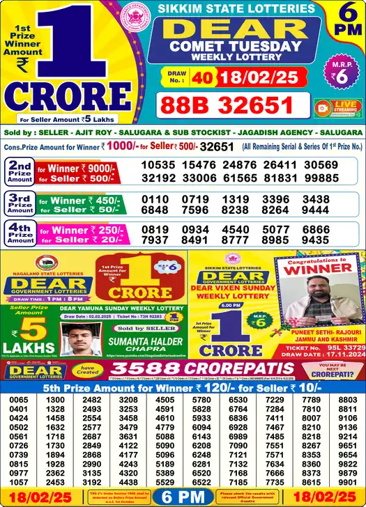 Lottery Sambad 6 PM result 18 Feb 2025
