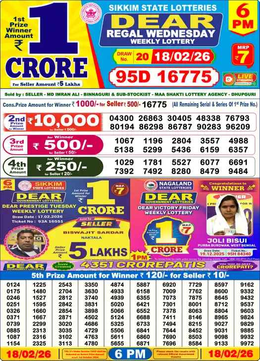 Lottery Sambad 6 PM result 18 Feb 2026