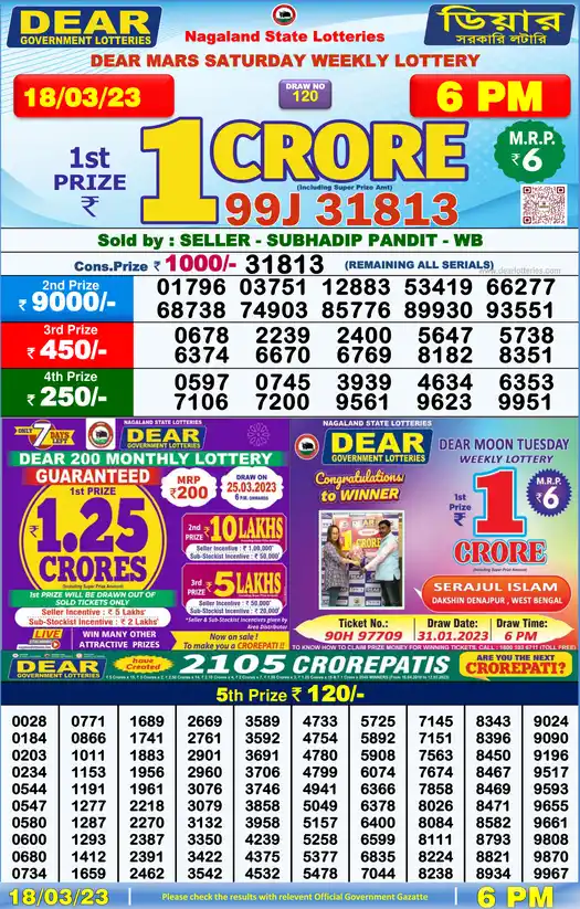 Lottery Sambad 6 PM result 18 Mar 2023