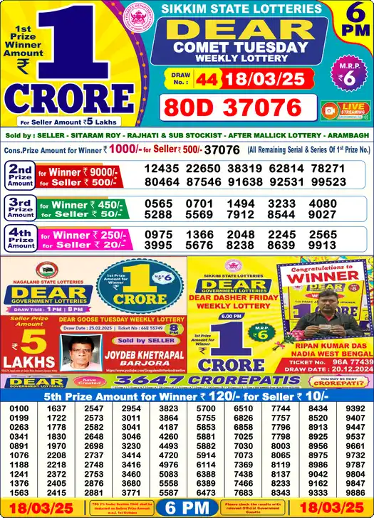 Lottery Sambad 6 PM result 18 Mar 2025