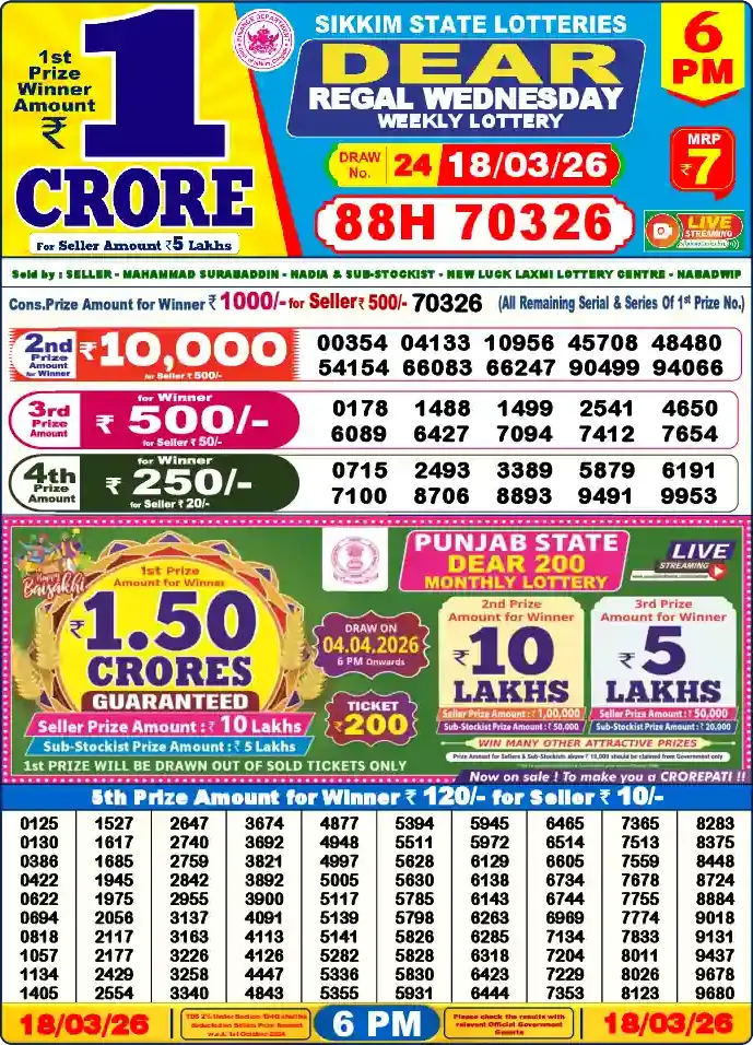 Lottery Sambad 6 PM result 18 Mar 2026