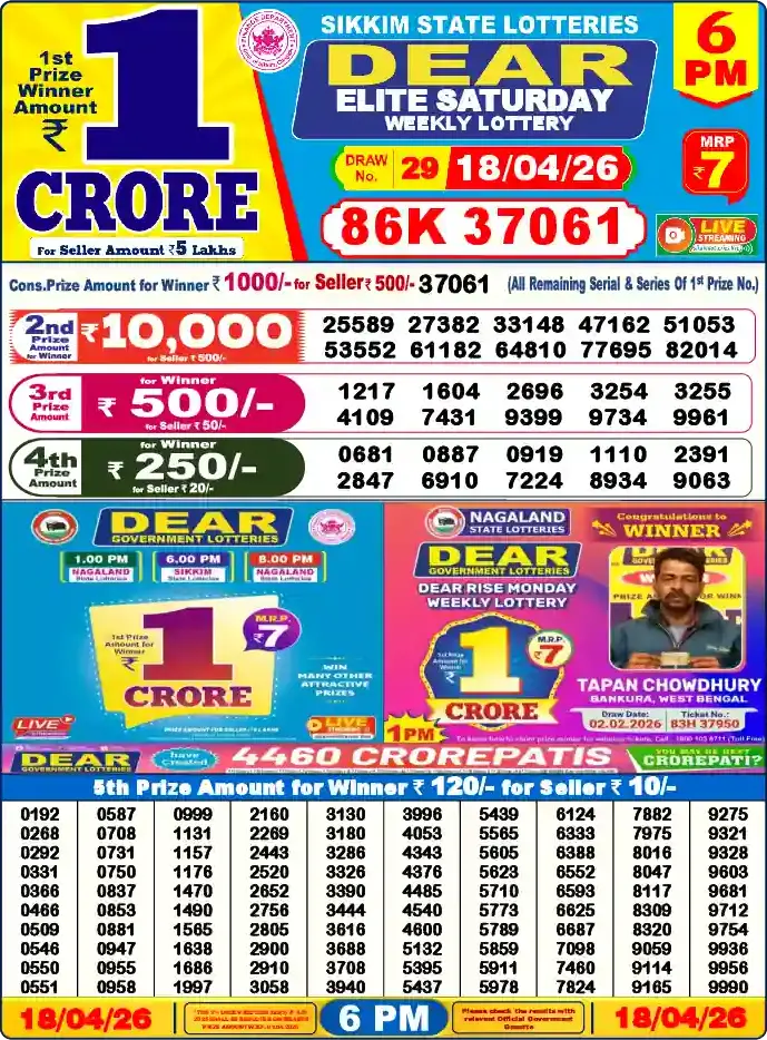 Lottery Sambad 6 PM result 18 Apr 2026