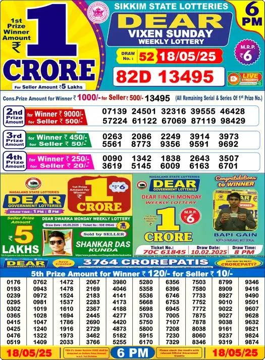 Lottery Sambad 6 PM result 18 May 2025