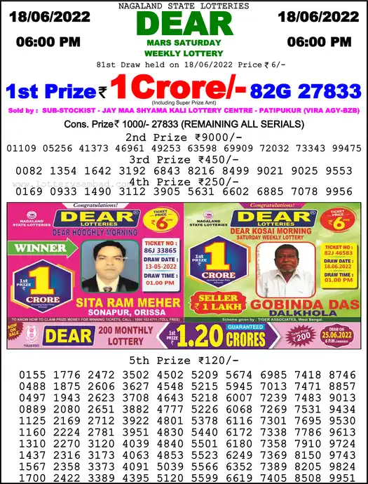 Lottery Sambad 6 PM result 18 Jun 2022