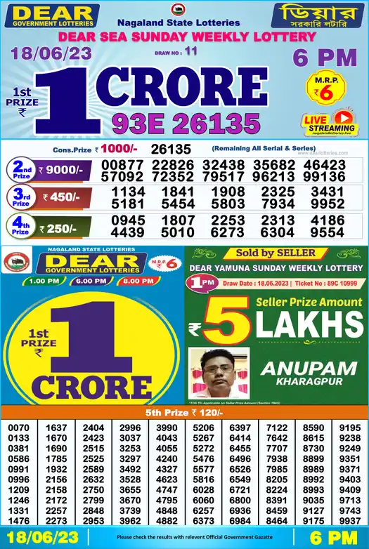 Lottery Sambad 6 PM result 18 Jun 2023
