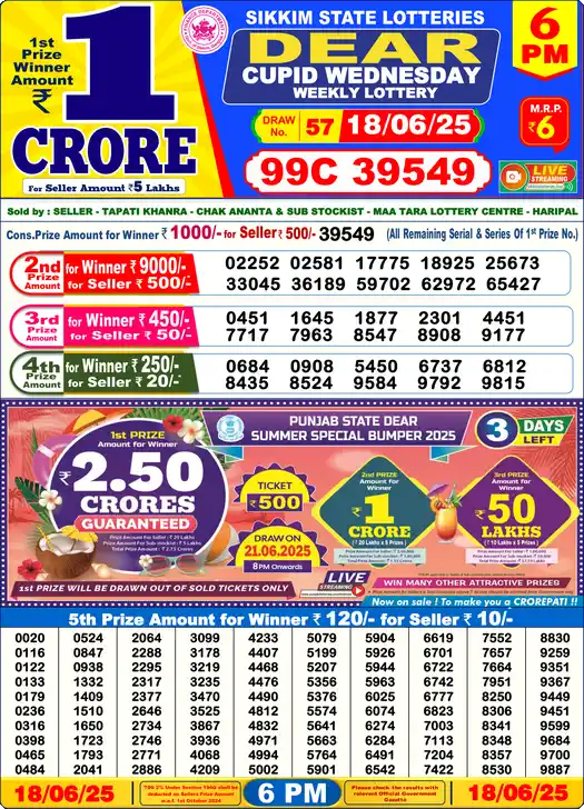 Lottery Sambad 6 PM result 18 Jun 2025