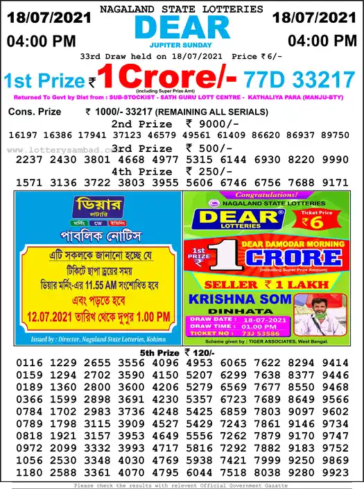 Lottery Sambad 6 PM result 18 Jul 2021