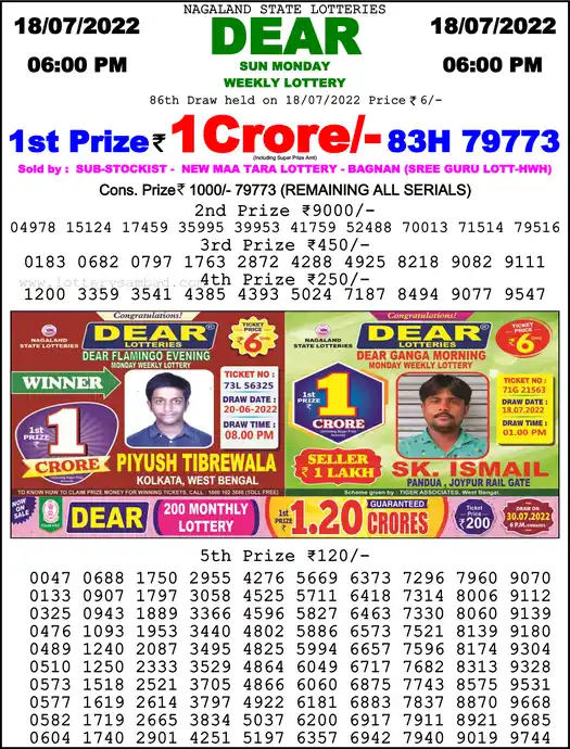 Lottery Sambad 6 PM result 18 Jul 2022