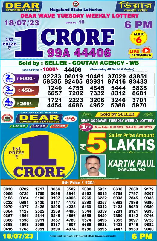 Lottery Sambad 6 PM result 18 Jul 2023