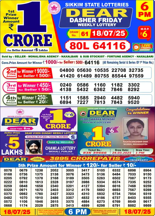 Lottery Sambad 6 PM result 18 Jul 2025