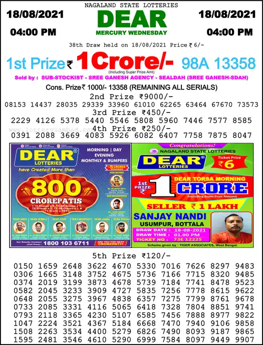 Lottery Sambad 6 PM result 18 Aug 2021