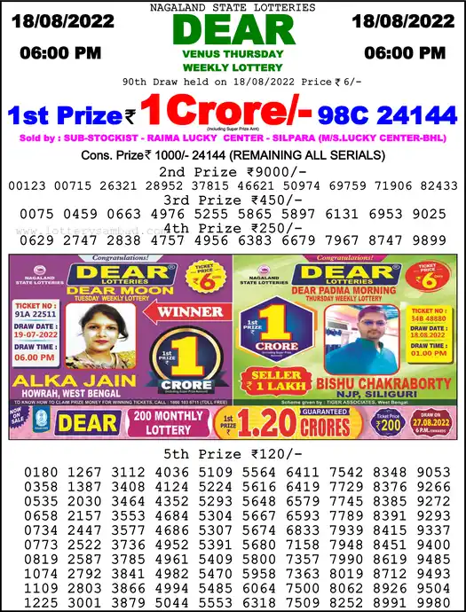 Lottery Sambad 6 PM result 18 Aug 2022
