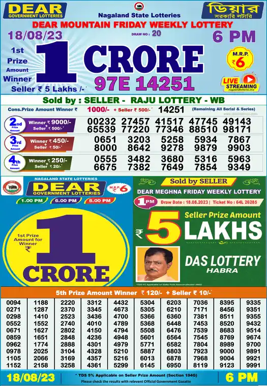 Lottery Sambad 6 PM result 18 Aug 2023