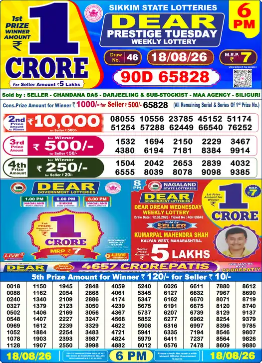 Lottery Sambad 6 PM result 18 Aug 2026
