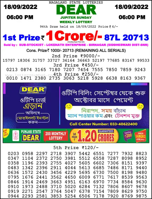 Lottery Sambad 6 PM result 18 Sep 2022