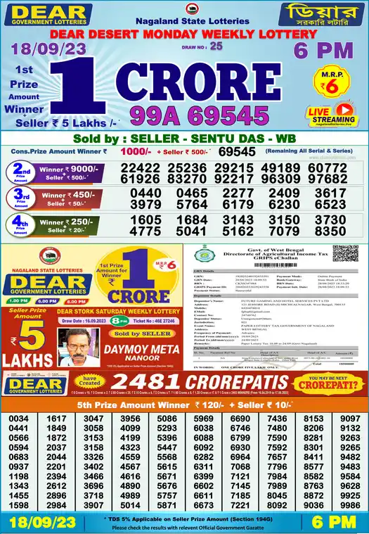 Lottery Sambad 6 PM result 18 Sep 2023