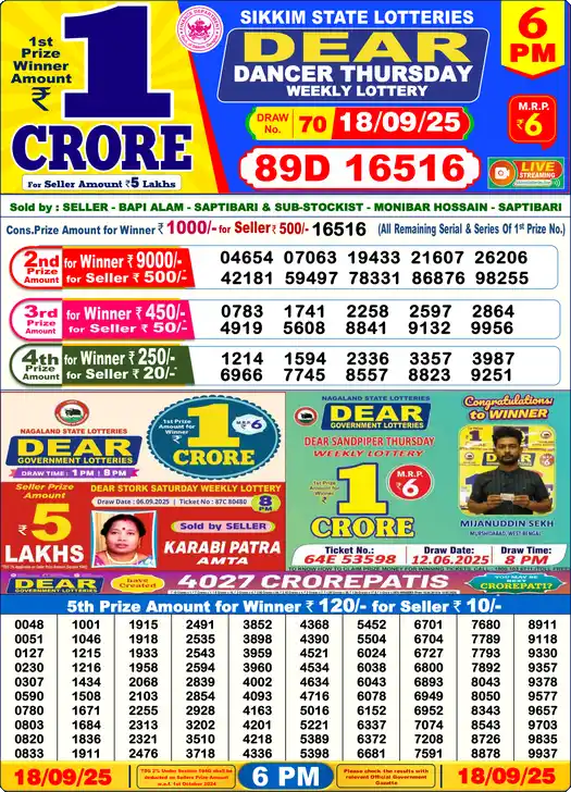 Lottery Sambad 6 PM result 18 Sep 2025