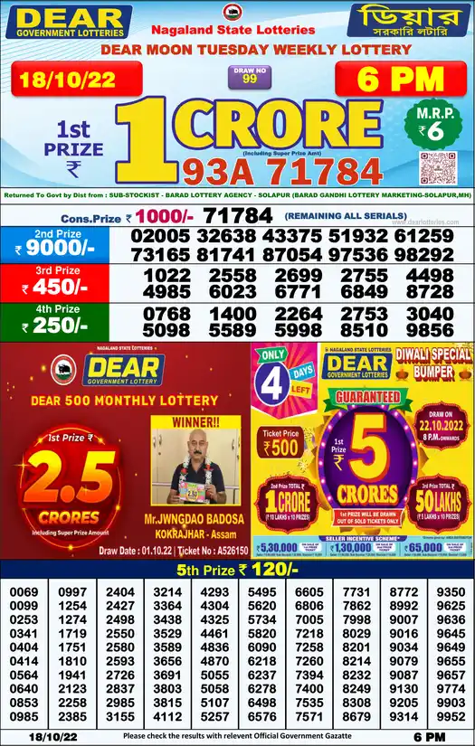 Lottery Sambad 6 PM result 18 Oct 2022