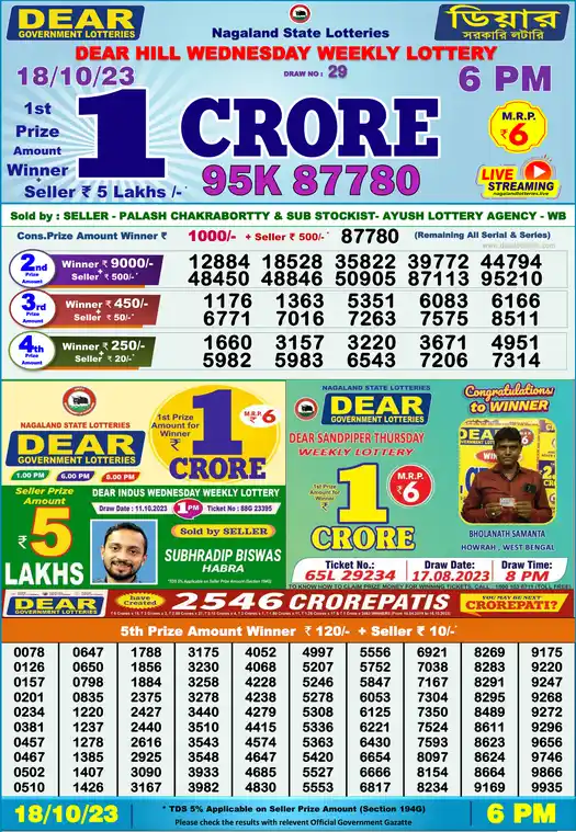 Lottery Sambad 6 PM result 18 Oct 2023