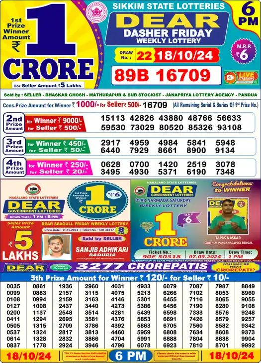 Lottery Sambad 6 PM result 18 Oct 2024