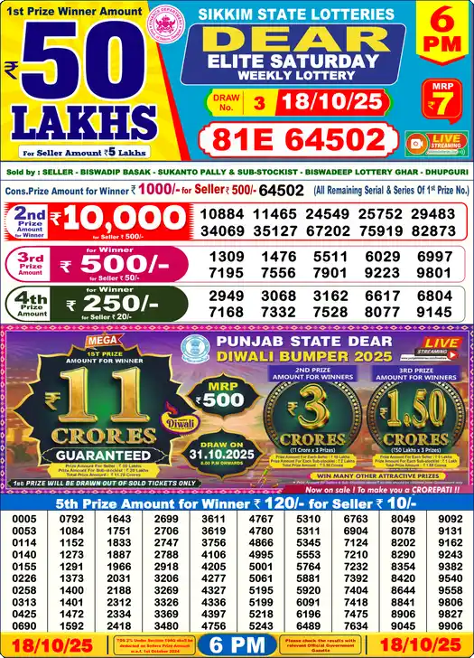 Lottery Sambad 6 PM result 18 Oct 2025