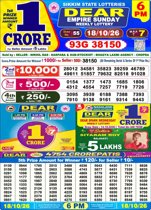 Lottery Sambad 18.10.26 – Dear Lottery Result