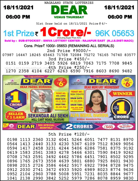 Lottery Sambad 6 PM result 18 Nov 2021
