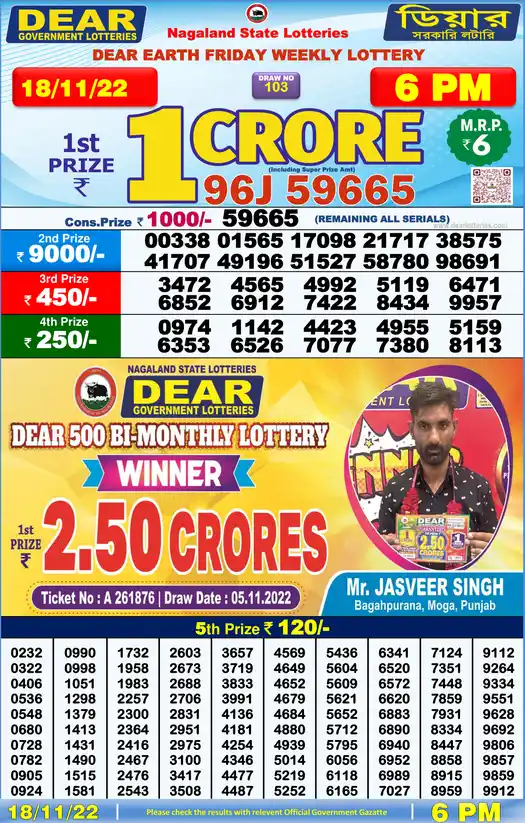 Lottery Sambad 6 PM result 18 Nov 2022