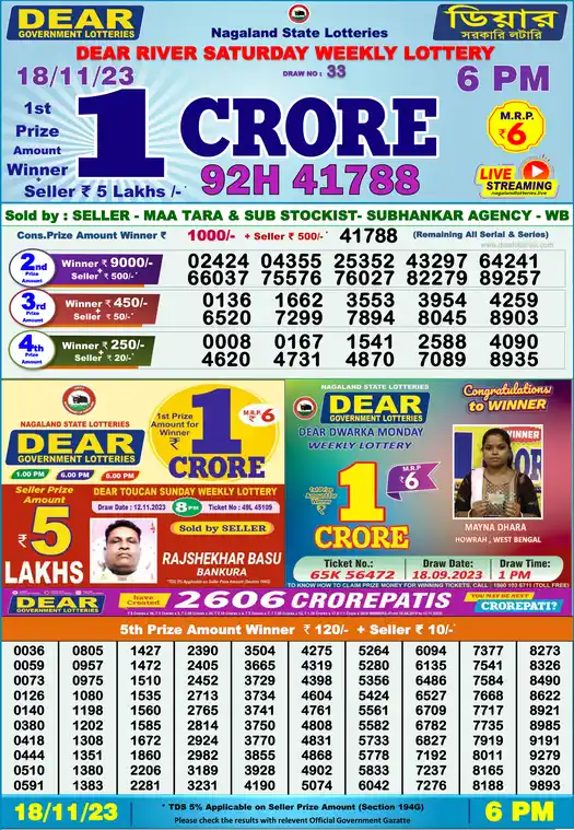 Lottery Sambad 6 PM result 18 Nov 2023