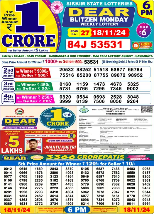 Lottery Sambad 6 PM result 18 Nov 2024