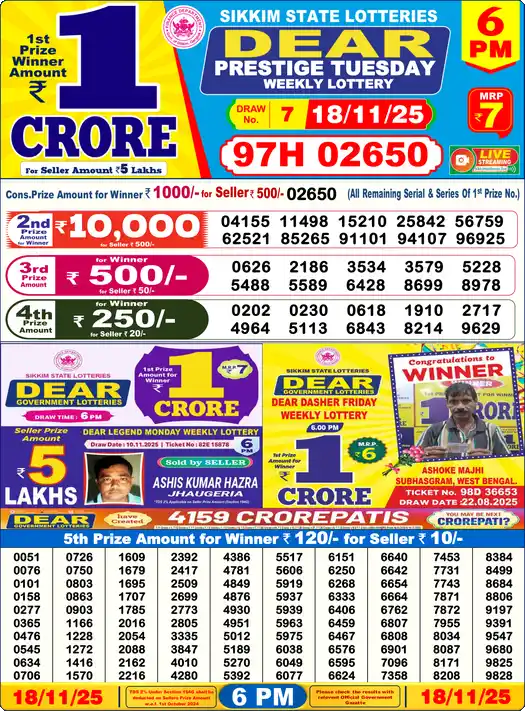 Lottery Sambad 6 PM result 18 Nov 2025