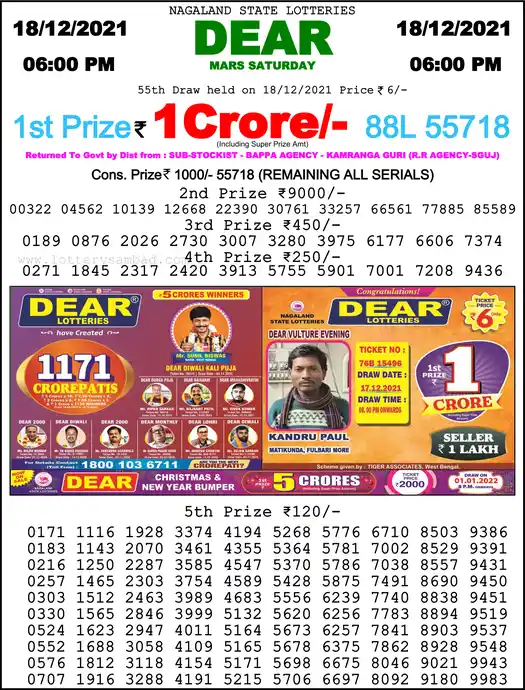 Lottery Sambad 6 PM result 18 Dec 2021