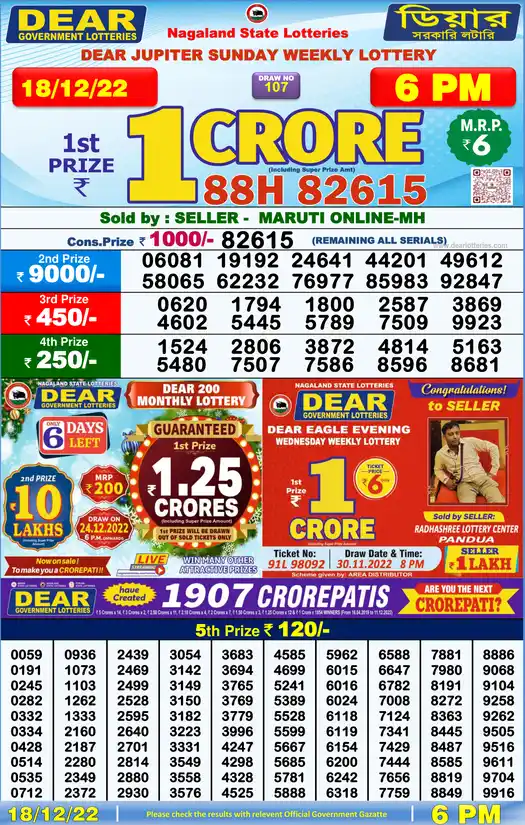 Lottery Sambad 6 PM result 18 Dec 2022