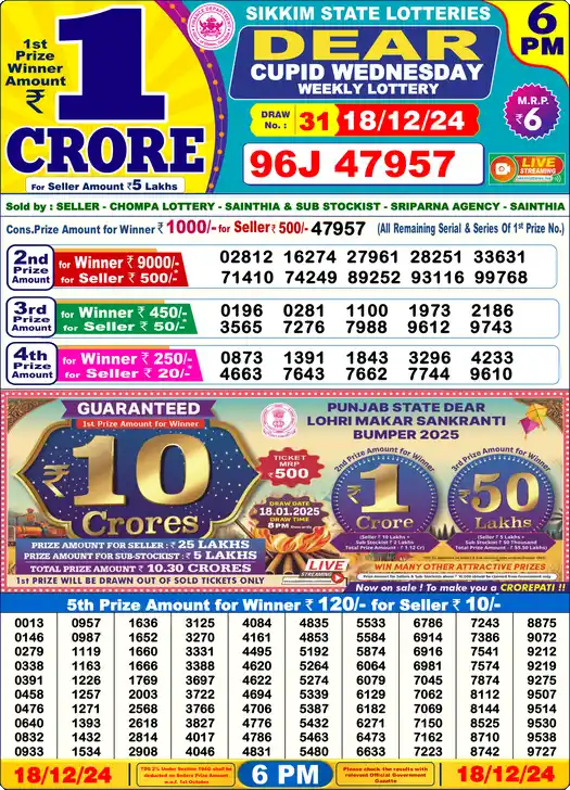 Lottery Sambad 6 PM result 18 Dec 2024