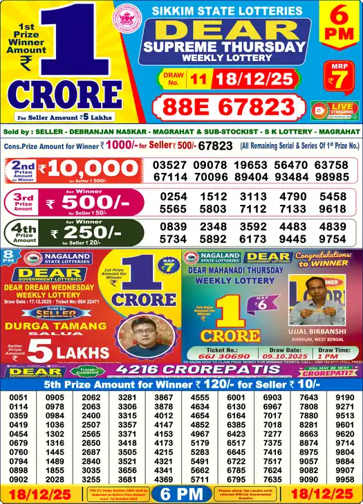 Lottery Sambad 6 PM result 18 Dec 2025