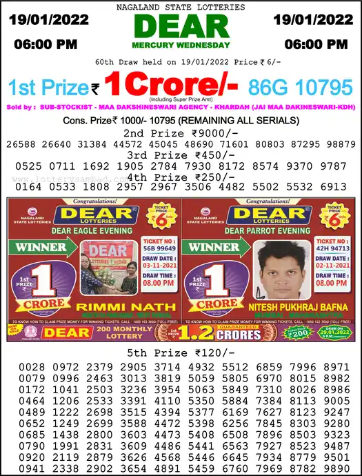 Lottery Sambad 6 PM result 19 Jan 2022