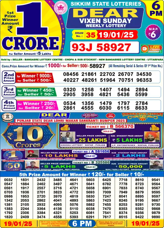Lottery Sambad 6 PM result 19 Jan 2025