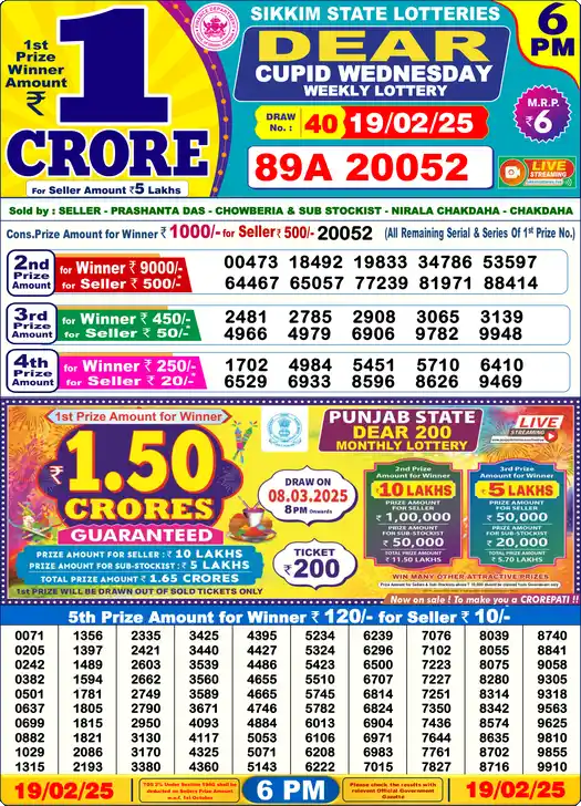 Lottery Sambad 6 PM result 19 Feb 2025