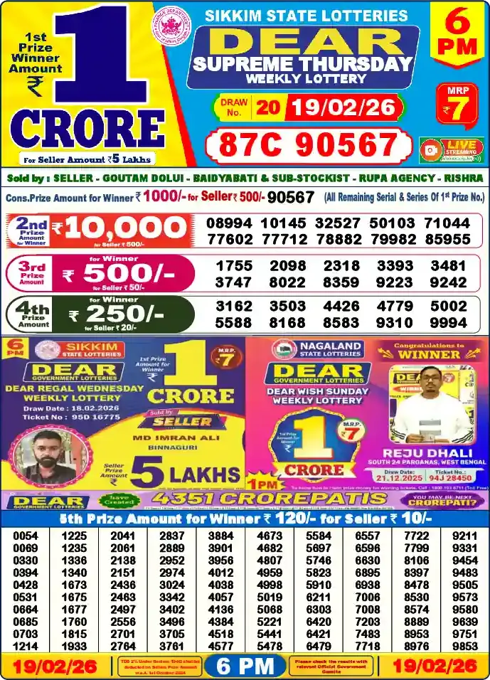 Lottery Sambad 6 PM result 19 Feb 2026