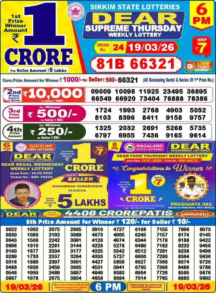 Lottery Sambad 6 PM result 19 Mar 2026
