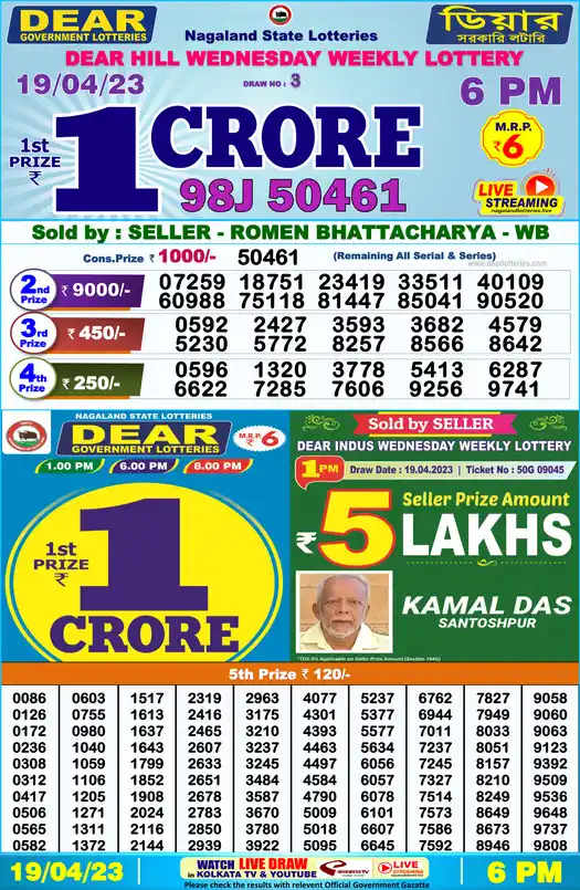 Lottery Sambad 6 PM result 19 Apr 2023