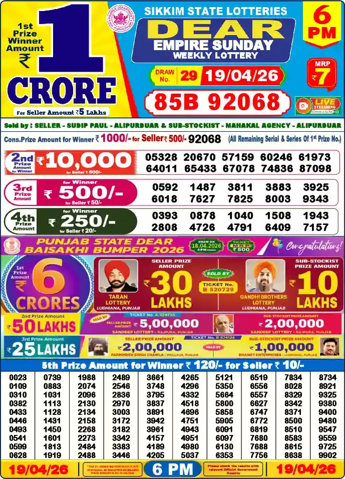 Lottery Sambad 6 PM result 19 Apr 2026