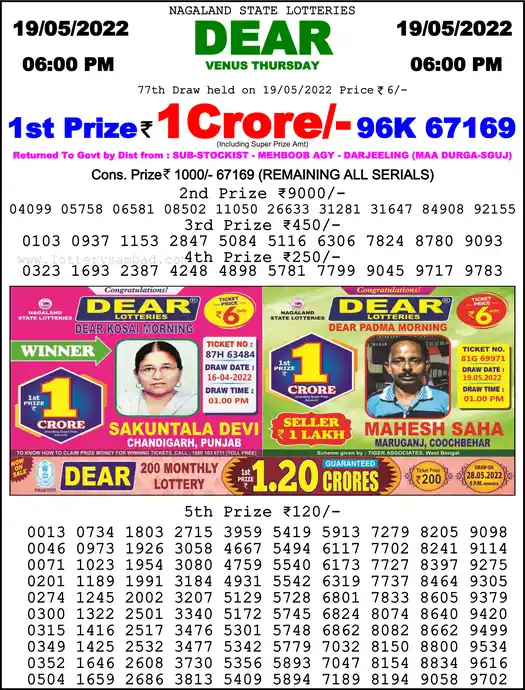 Lottery Sambad 6 PM result 19 May 2022
