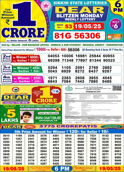 Lottery Sambad 6 PM result 19 May 2025