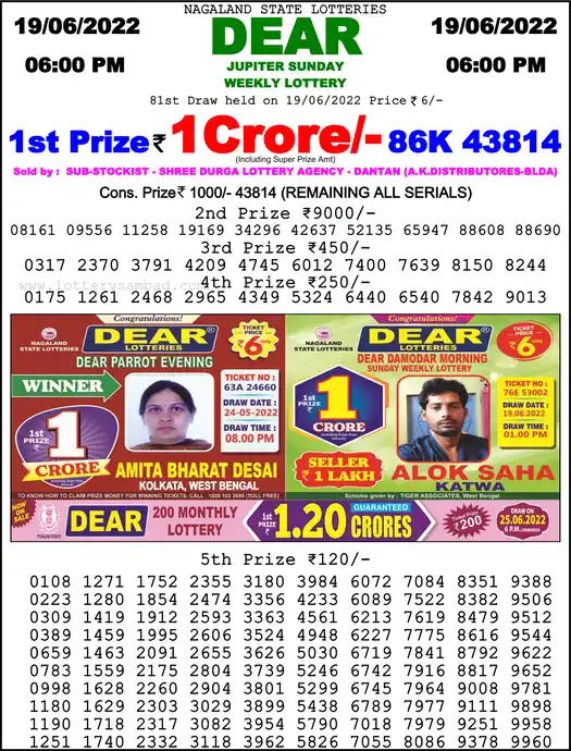 Lottery Sambad 6 PM result 19 Jun 2022