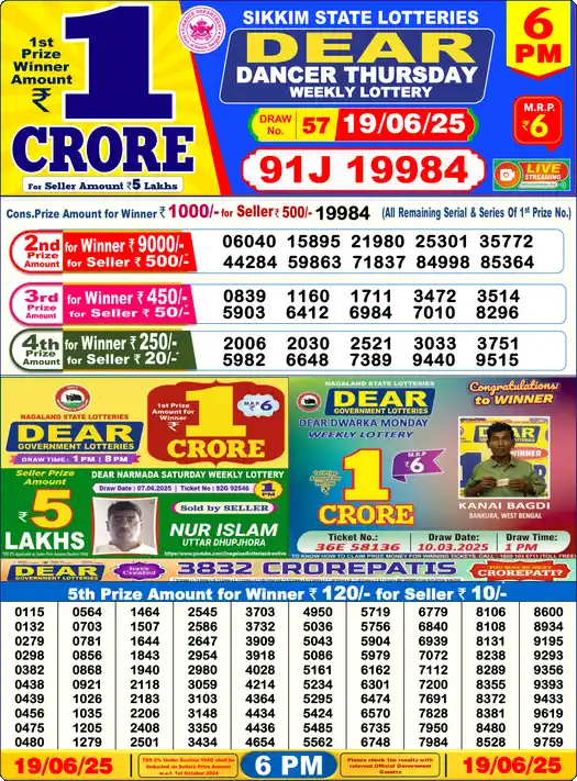 Lottery Sambad 6 PM result 19 Jun 2025